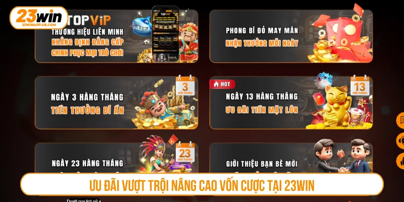Đặc quyền cho VIP và các ưu đãi đỉnh cao tại 23WIN
