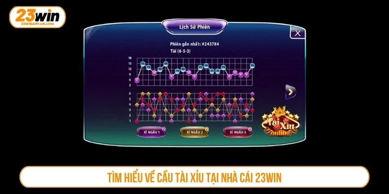 Tìm hiểu về cầu tài xỉu tại nhà cái 23WIN